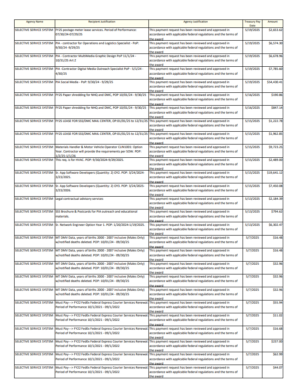 April - May 2025 Invoice Reports 