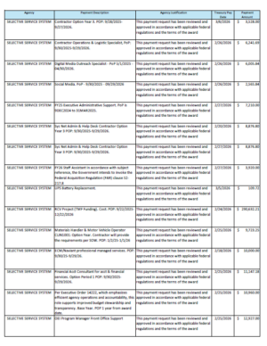 February 2026 Invoice Report 