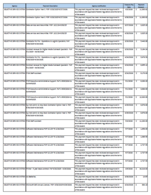 March - April 2026 Invoice Reports 