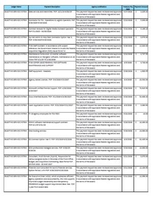 May 2026 Invoice Reports 